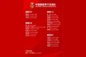 王大雷等老将淡出，国足东亚杯名单主打年轻化图片