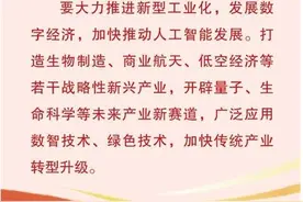 巩固提升传统产业竞争优势图片