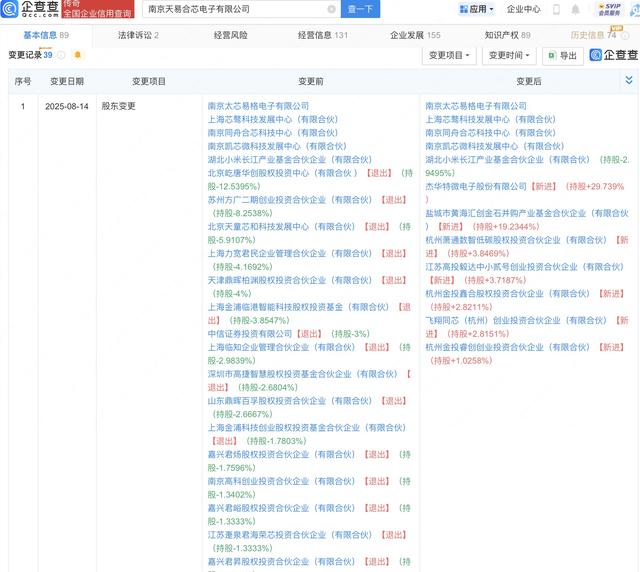 杰华特等入股半导体公司天易合芯