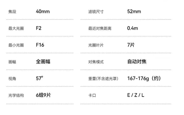 vivo即将发布vivo Vision探索版｜腾龙宣布即将发布18-300mm RF/Z｜铭匠发布AF 40mm F2