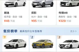 暑期旅游热，租车自驾市场迎来订单高峰期！图片