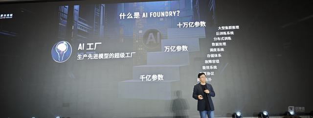 使DeepSeek模型推理加速150%，摩尔线程首次提出“AI工厂”｜直击WAIC 2025