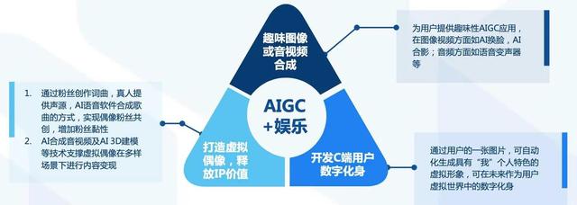 和你吵架的，或许不是人
