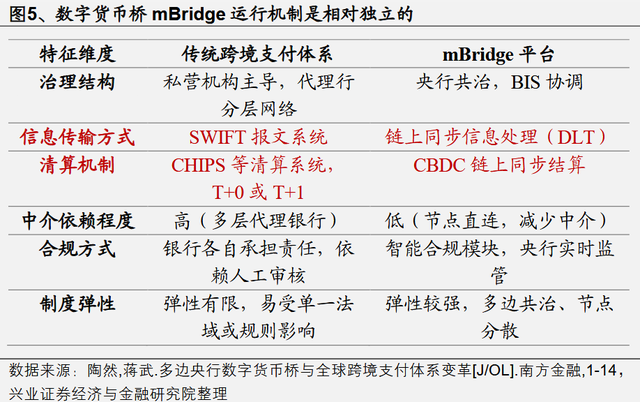 经济学家：人民币升值趋势或延续