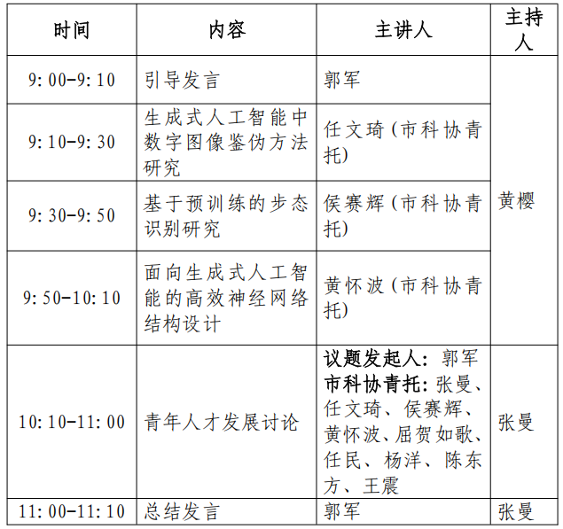 北京青年科技沙龙 | 智慧旅游、科学计算、人工智能......5场沙龙跨界联动，激活创新引擎