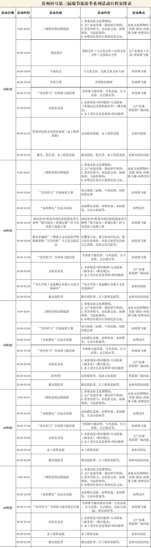 图击现场 | 今天，三都这里超热闹