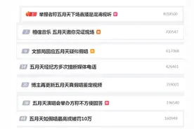 五月天被质疑假唱，最新回应→图片