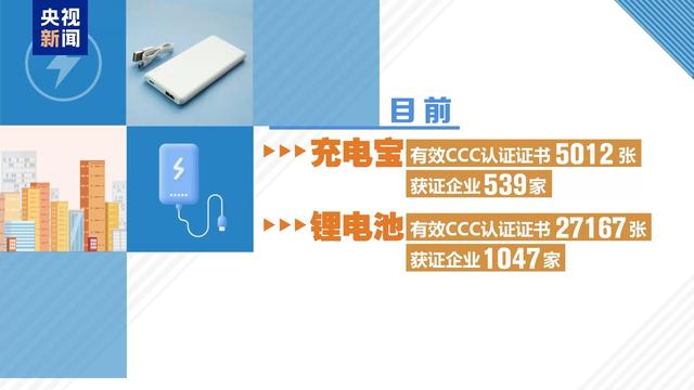 充电宝要“持证上岗”！CCC新规明日执行