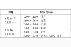 南京2024中考将于6月15日、16日举行！南京市招考院发布温馨提示图片