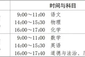 南京2024中考将于6月15日、16日举行！南京市招考院发布温馨提示图片