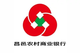 昌邑农商行“大变动”：迎来新行长，收获8家支行图片