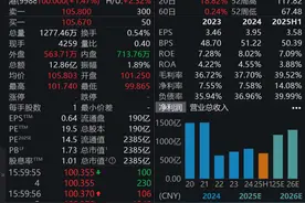 阿里巴巴、DeepSeek，突发！图片