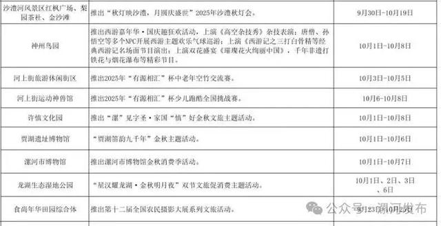 免票！半价！河南国庆假期超全攻略来了