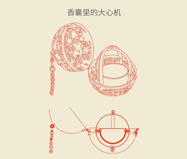 曲江宝藏博物馆文创店！来这里统统带走~