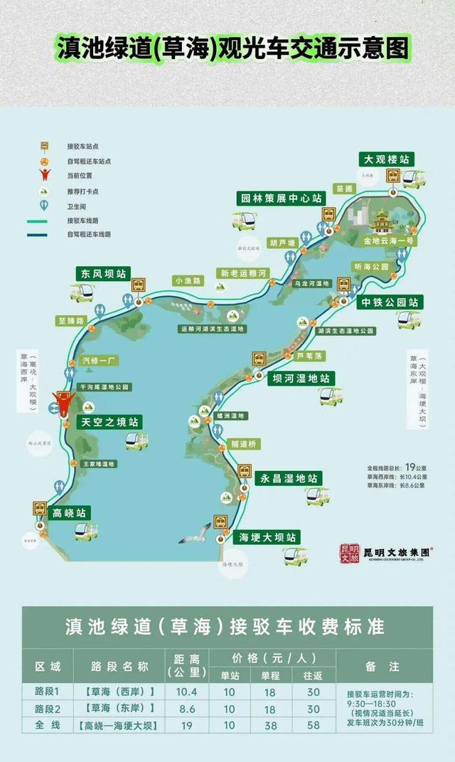 滇池绿道（草海）景区交通服务指南请收好→