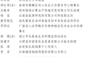 2025年度中国青年五四奖章暨新时代青年先锋奖名单出炉，我州3人上榜！图片