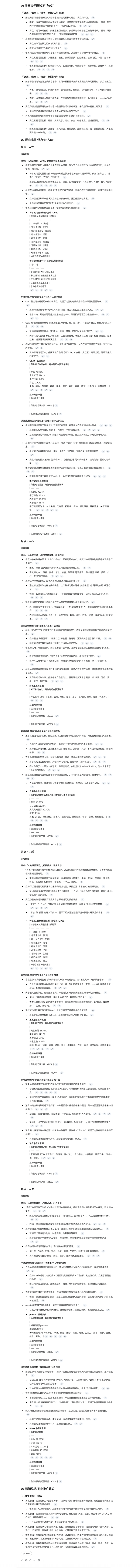 深度研究Kimi K2：模型对比和实测