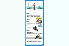 做合法“骑士” ，摩托车驾驶证申领流程看这里图片