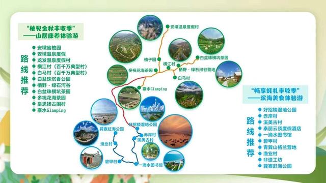 山海融合激活全域消费，惠东双节揽客79.7万人次