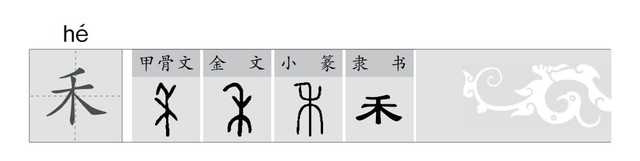 每日一字⑦ “禾”谷有别