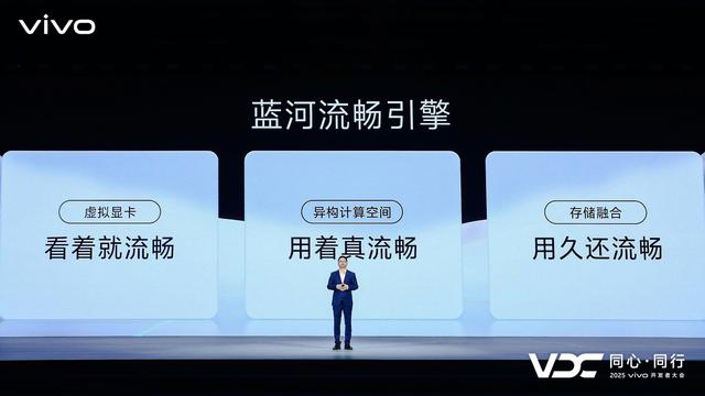 vivo AI战略“个人化” 原系统6、蓝河操作系统3亮相开发者大会