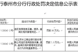 江苏长江商业银行被罚款50万：因违反信用信息采集、提供、查询及相关管理规定图片