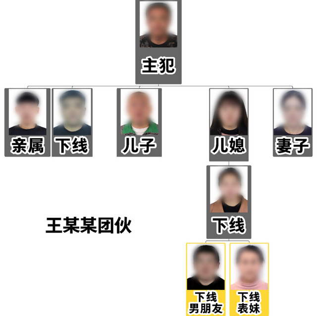 一个专家号卖3000元？警方揭秘“黄牛”恶意抢号套路