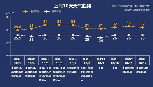 多地紧急提醒！景点关闭，列车停运，航班取消