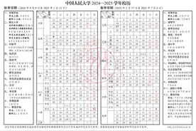 4月7日至13日！放假！图片