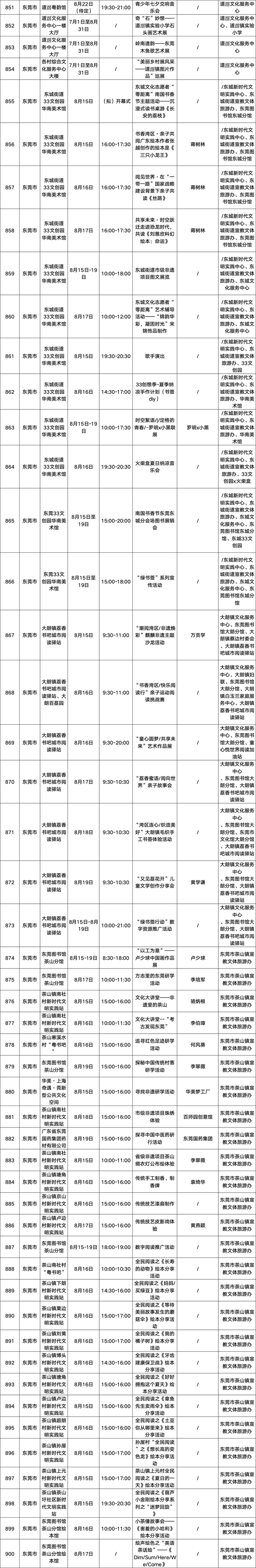 请查收！2025南国书香节活动总表新鲜出炉→