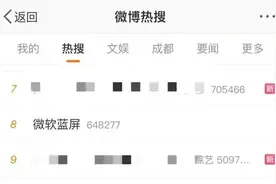 微软“崩了”，全球蓝屏上热搜，发生了什么？图片