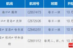 10月29日起，南航在琼新开4条航线、新增12条航线图片