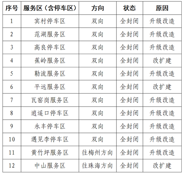 “堵人了”！深圳多个景区爆满、名额抢光！网友：到底有谁在啊