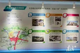 广州将投资200亿建F1赛车场！在这里→图片