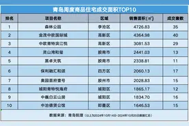 楼市数据|上周政策打出“组合拳”，新房、二手房成交量齐涨图片