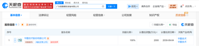 “闻泰们”的焦虑