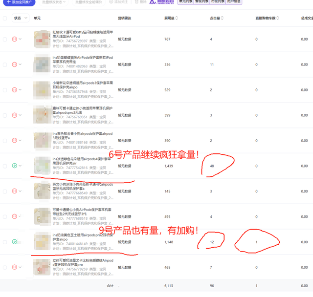 万字实战复盘，普通人电商创业，从0到稳定出单32天速通全流程实操