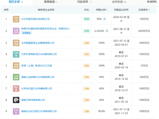 李湘多平台账号被禁止关注，平台客服回应！其名下关联20家企业14家注销	，全平台粉丝近3000万，1分钟以上广告报价30万元