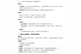 高考押题交给AI做主，到底靠不靠谱？图片