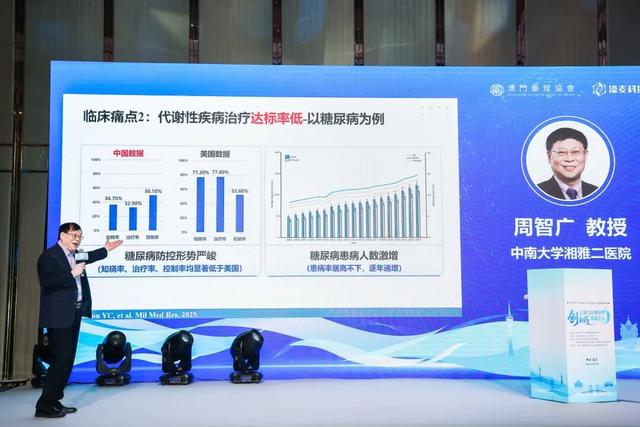 澳门大会继续，共探生物医药立项、交易与新未来