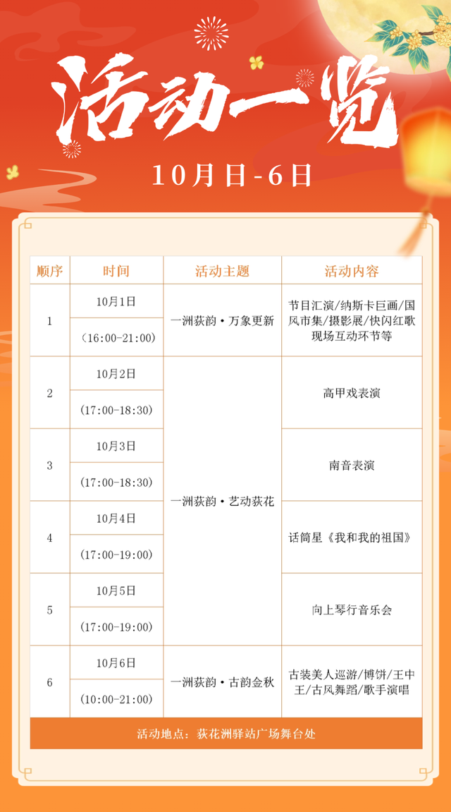 近百场活动！“十一”假期，会玩的人都往翔安跑！
