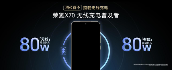 首销三日即成爆款 荣耀X70用旗舰技术击穿中端市场