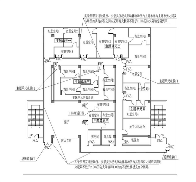 如何逃脱起火“密室”？江苏拟出台规定保障玩家安全
