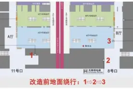 上海换乘量最高地铁站改造后“仅通行也要付3元”？3种解决方案→图片