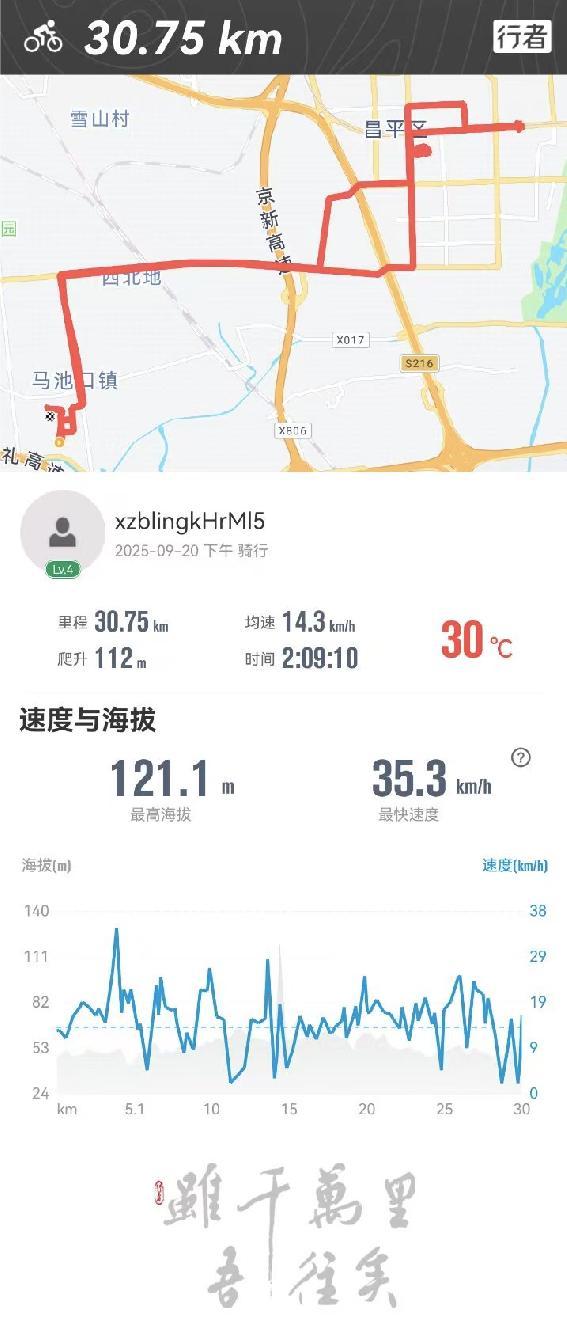 北大课堂 | 骑迹昌平老城：一场跨越时空的文化穿行