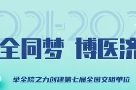 2024年5月15日“世界正畸健康日”同济大学附属同济医院线上科普活动&同同科普图片