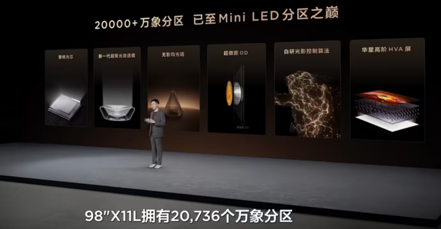 TCL发布SQD-Mini LED：引领行业迈入‏‏100%‏‏全局高色域时代