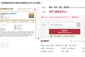 天津信托1.36%股权上架阿里资产拍卖平台 2023营收净利双降图片