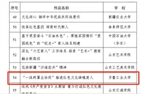 齐鲁工业大学红色文化铸魂育人工程入选教育部“铸魂润心”文化育人创新工作案例图片