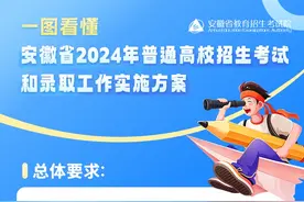 安徽高考查分时间来了！图片